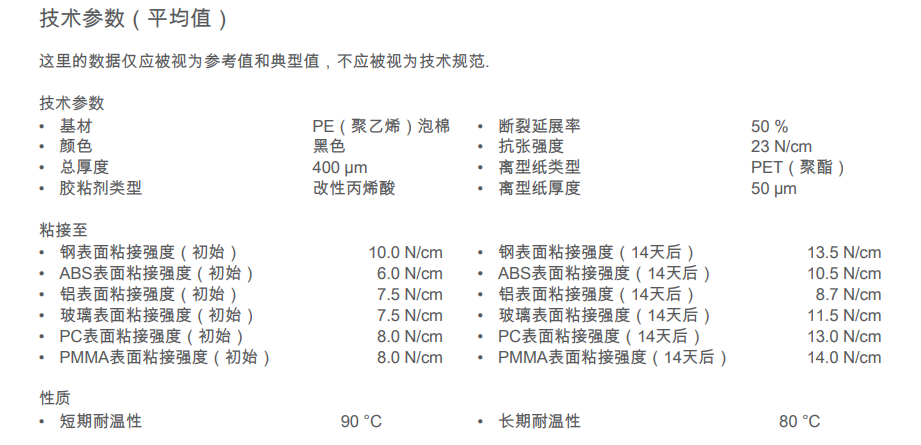 QQ截图20211203213813